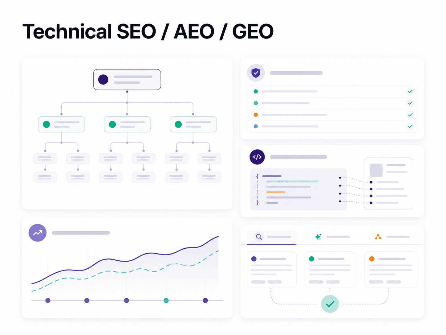 Technical seo case study