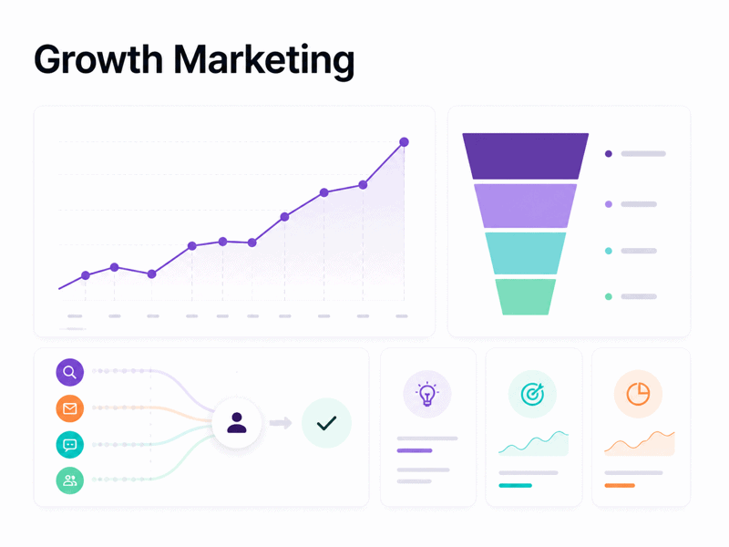 growth-marketing-case-study